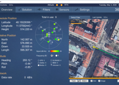 ANavS GUI showing position trajectory of ANavS MSRTK module in Munich Downtown