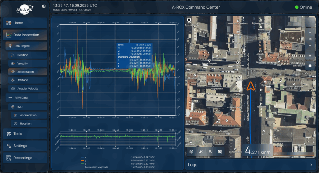 A-ROX | Command Center | Scaled